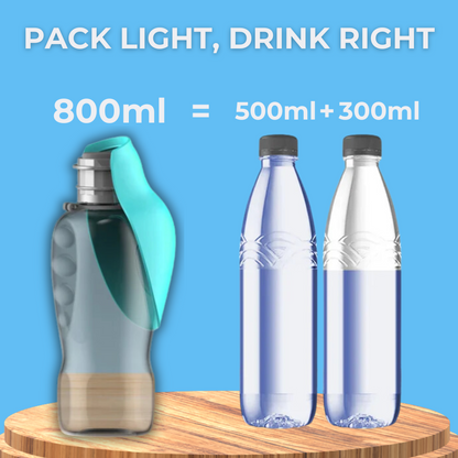 HydroPup 800ml Portable Water Bottle - Sorvento