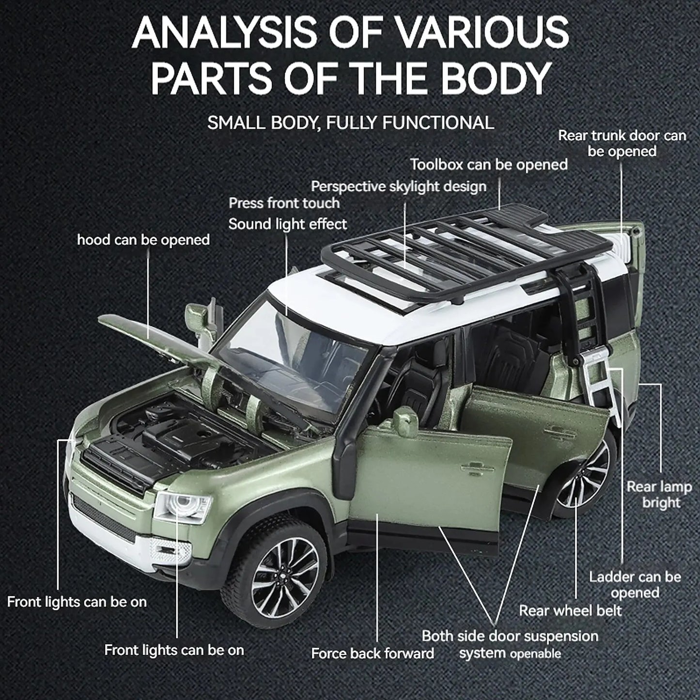 1:32 Land Rover Defender 110 Die-Cast Model Car – Pull-Back with Sound & Light